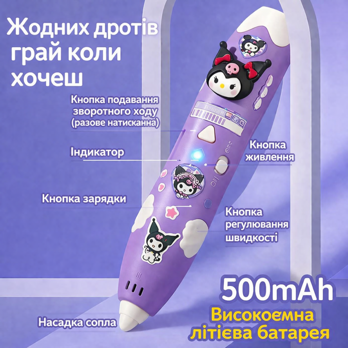 3-d ручка Куромі на акумуляторі фото - GRAYKA