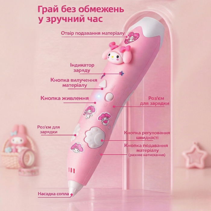 3-d ручка Мелоді на акумуляторі фото - GRAYKA