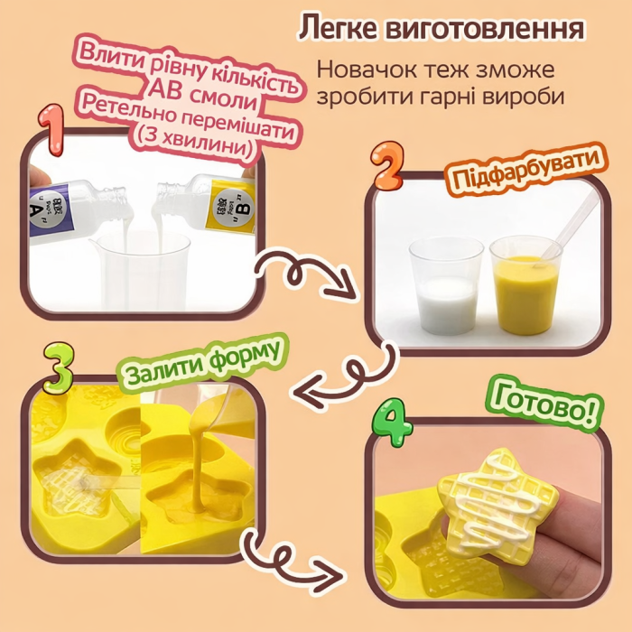 Набір для створення силіконових десертних сквішей фото - GRAYKA